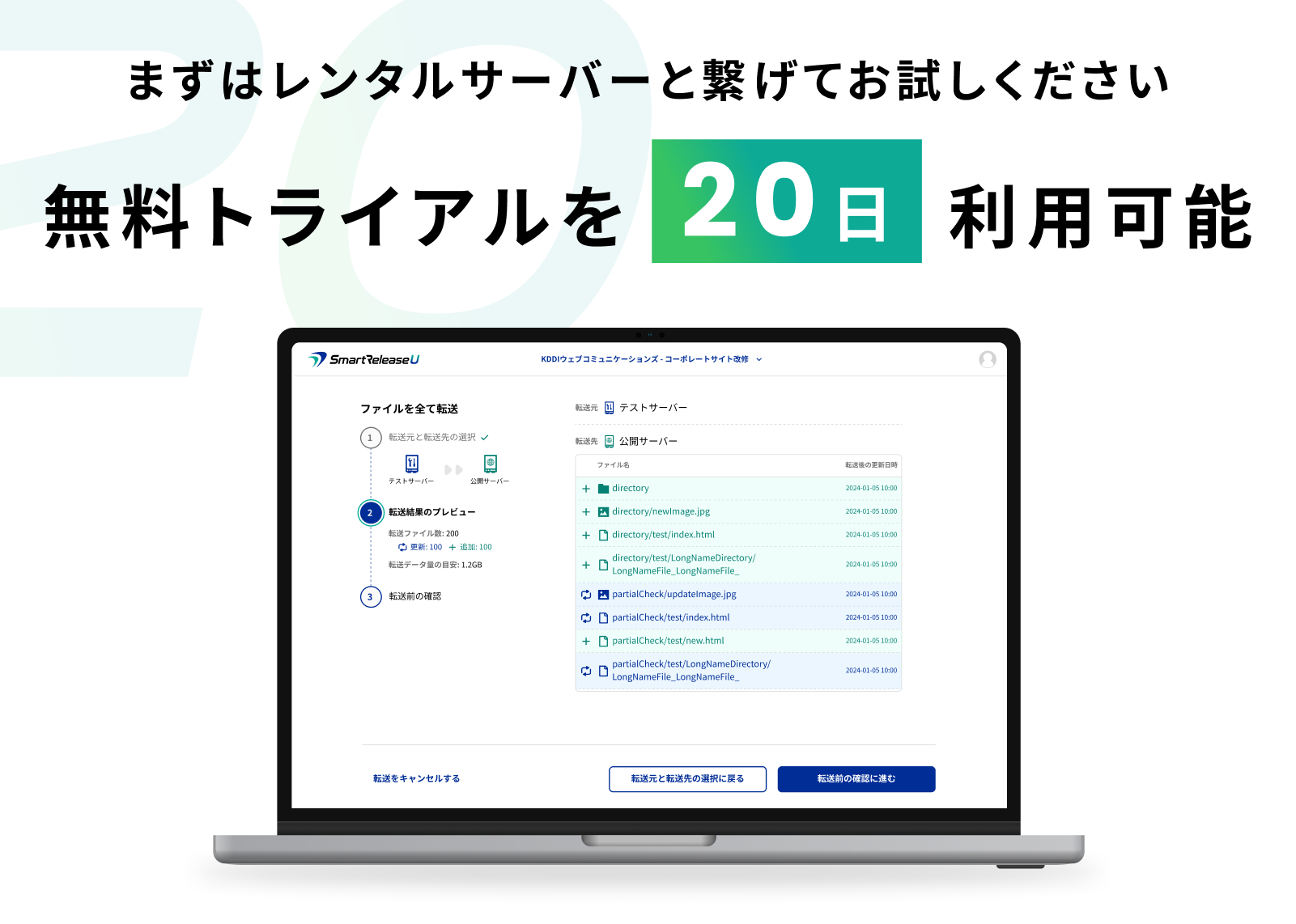 SmartRelease Uでは無料のトライアルを実施していることを表した図です。